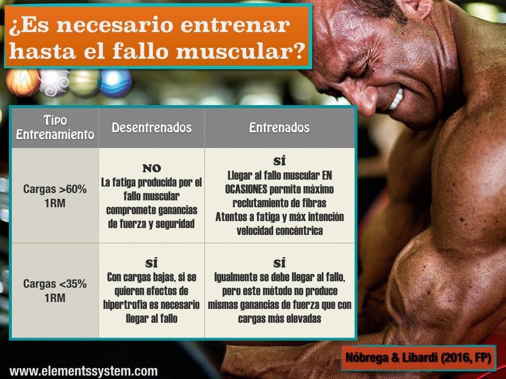 fallo_muscular